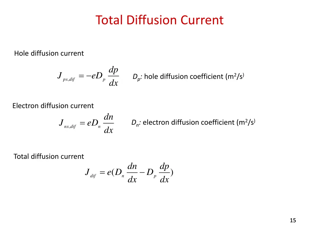 total diffusion current