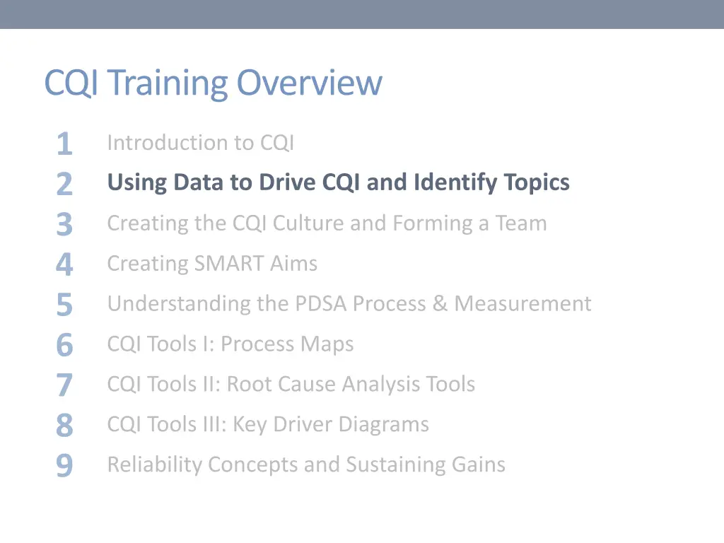 cqi training overview