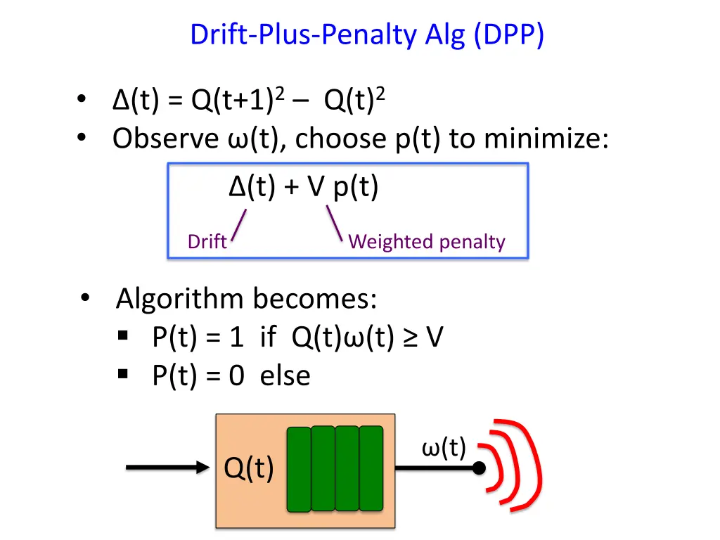 drift plus penalty alg dpp 1