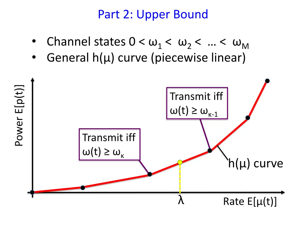 part 2 upper bound 1