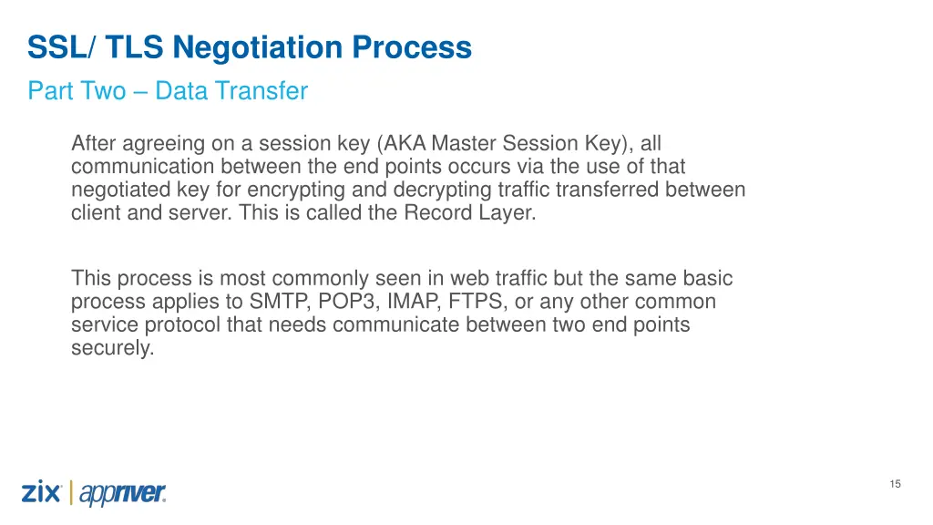 ssl tls negotiation process part two data transfer