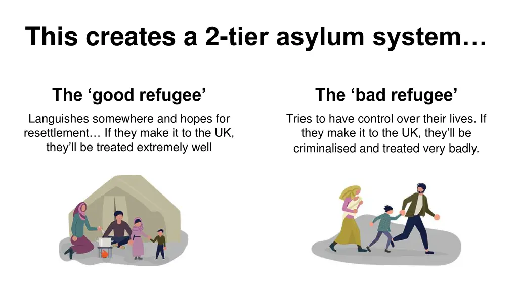 this creates a 2 tier asylum system