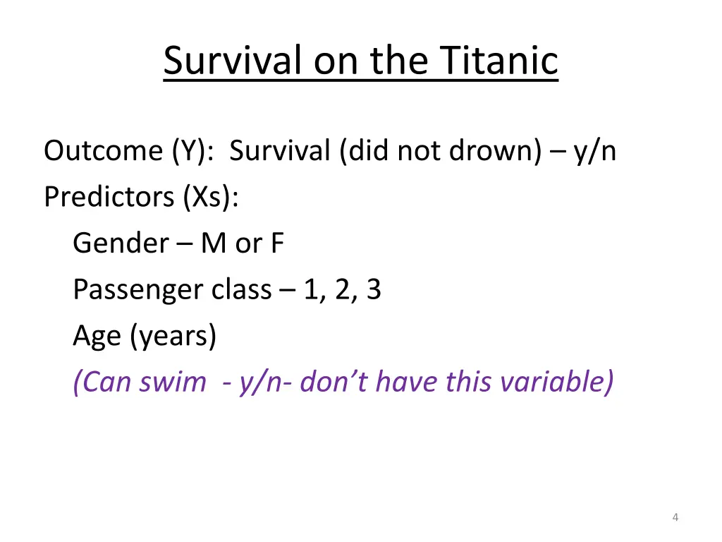 survival on the titanic
