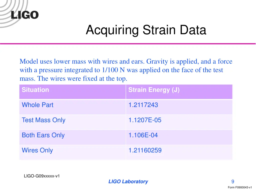 acquiring strain data