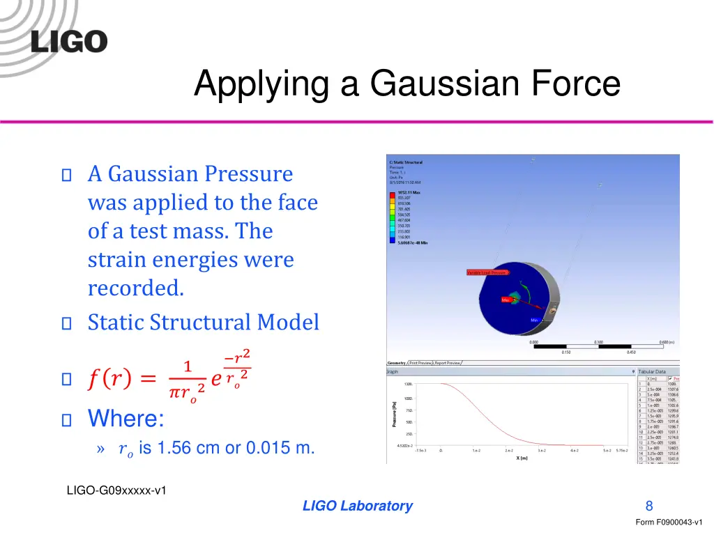 applying a gaussian force