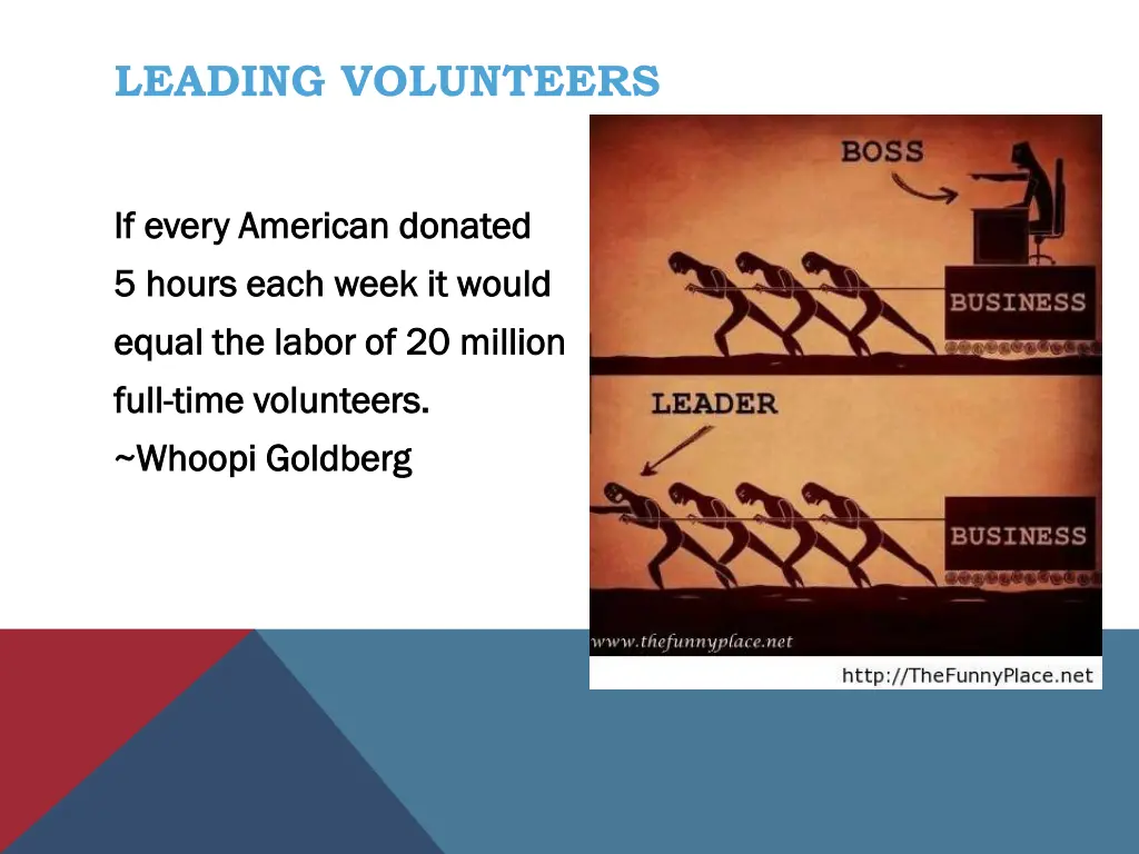 leading volunteers