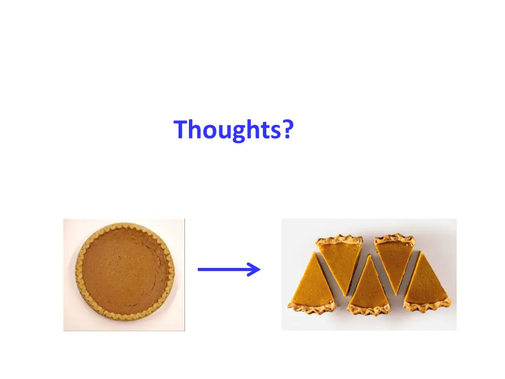 thoughts