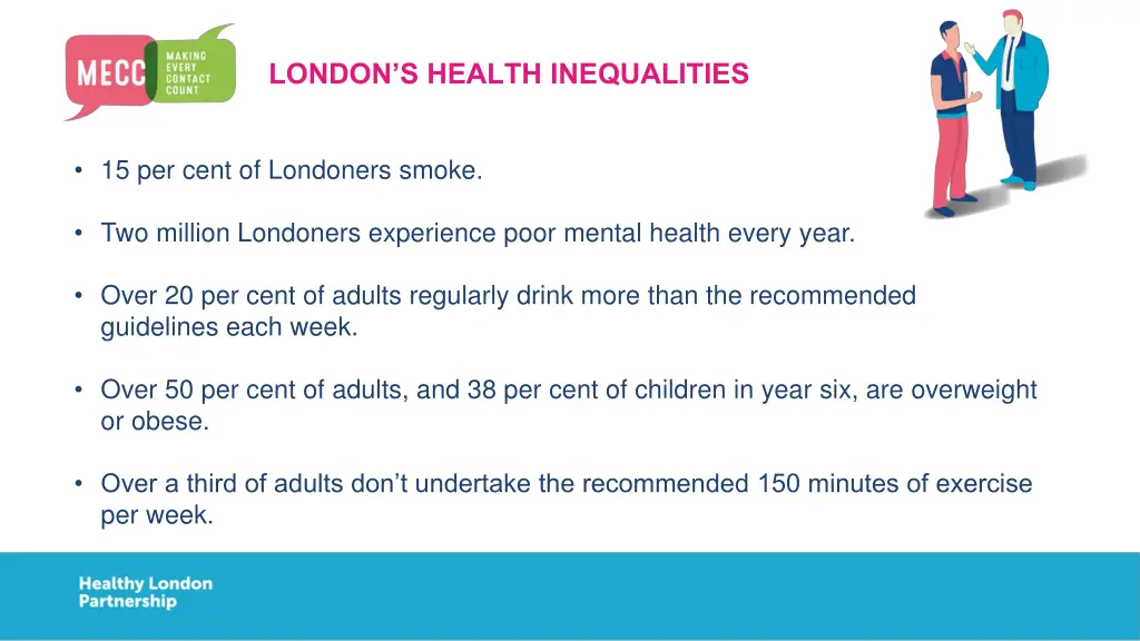 london s health inequalities