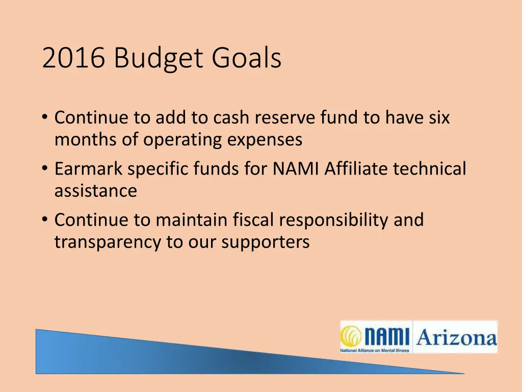 2016 budget goals
