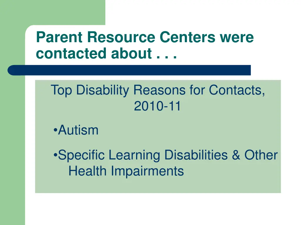 parent resource centers were contacted about 1