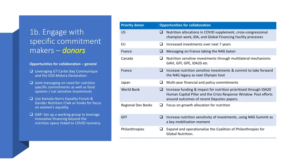 priority donor