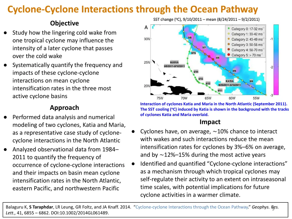 cyclone cyclone interactions through the ocean