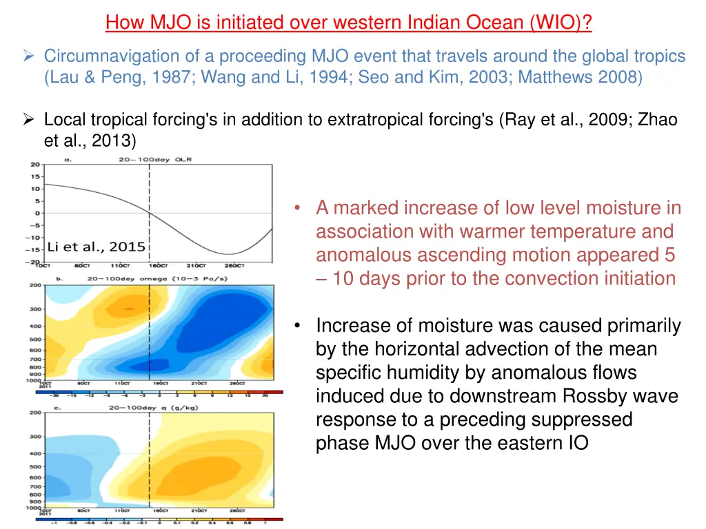 how mjo is initiated over western indian ocean wio