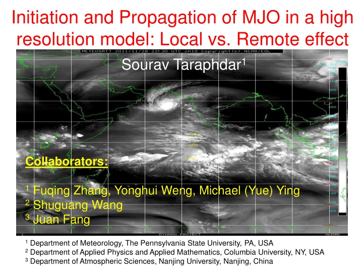 initiation and propagation of mjo in a high