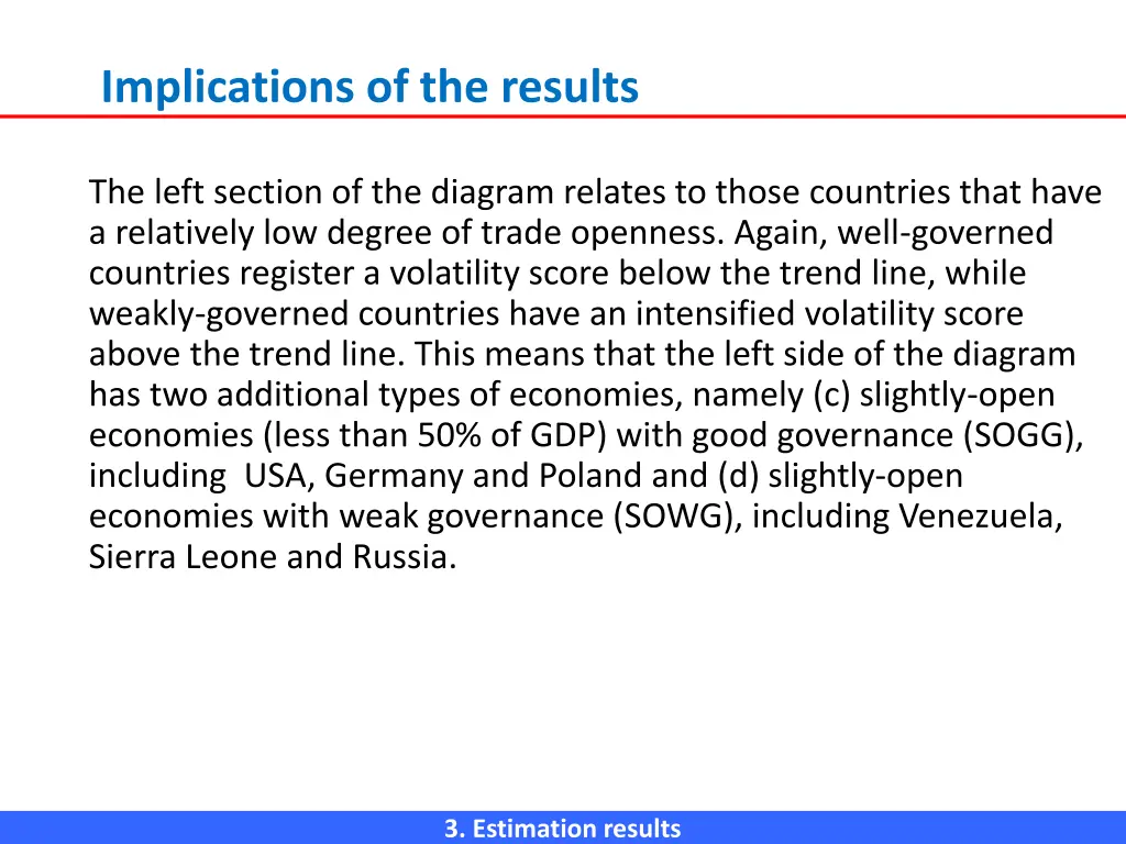implications of the results 2