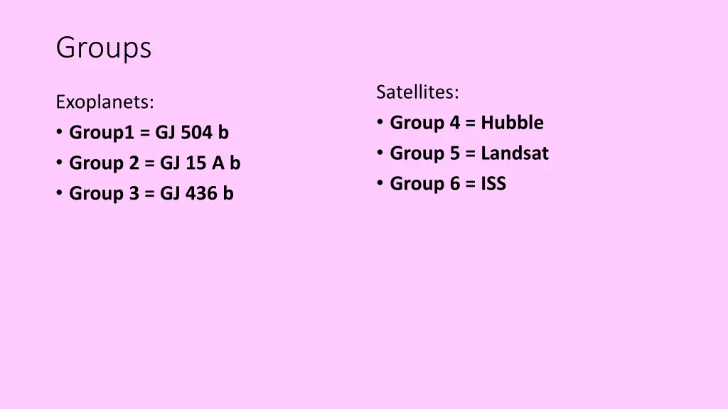 groups