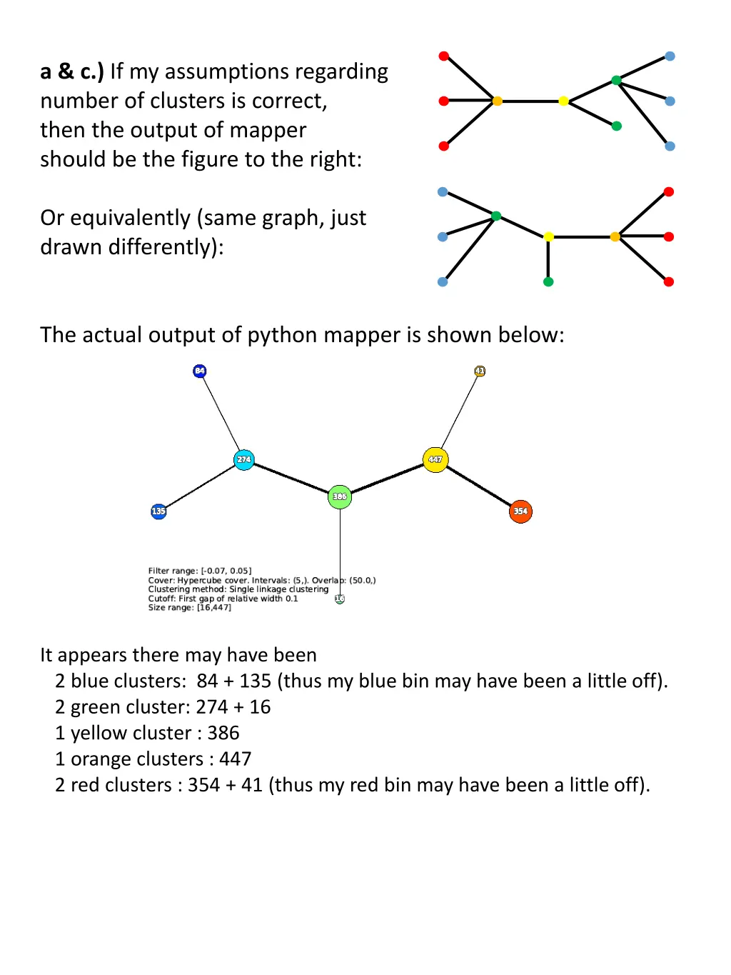 a c if my assumptions regarding number