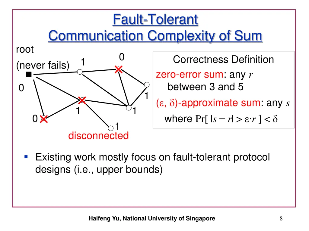 fault tolerant