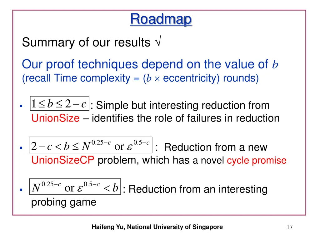 roadmap