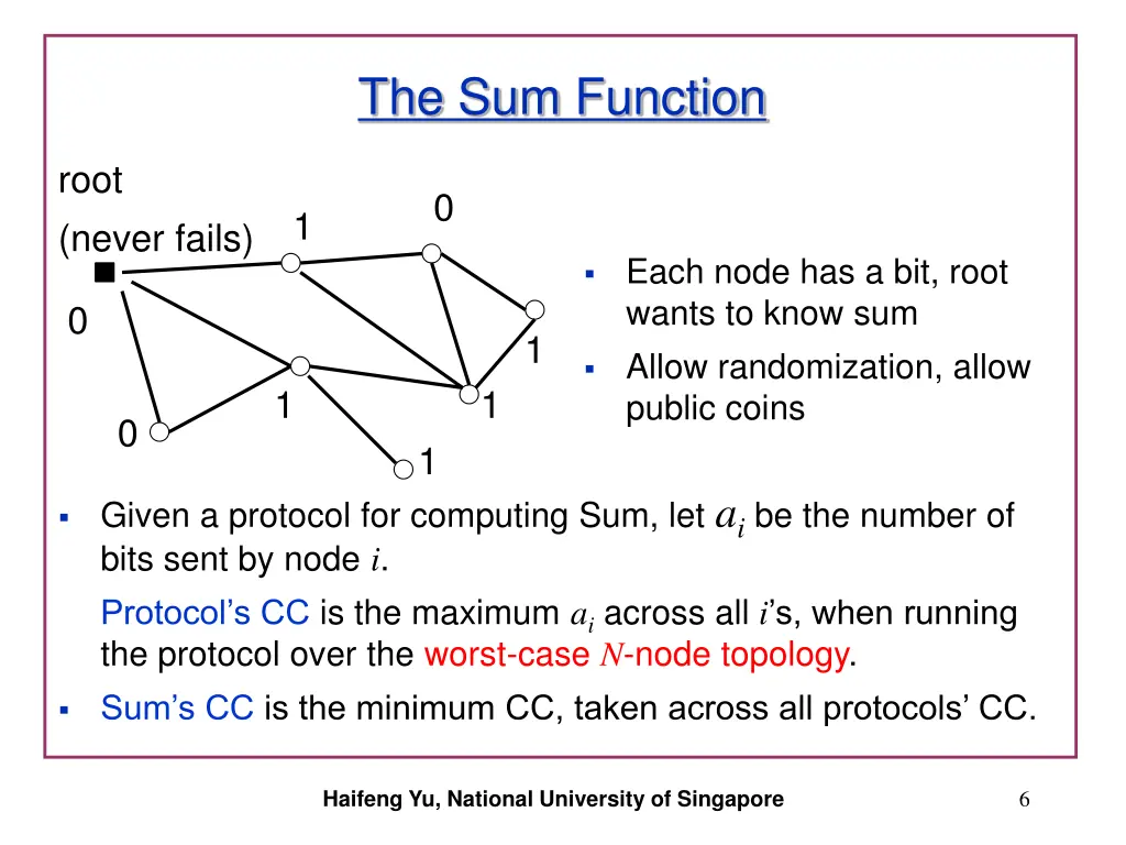 the sum function 1