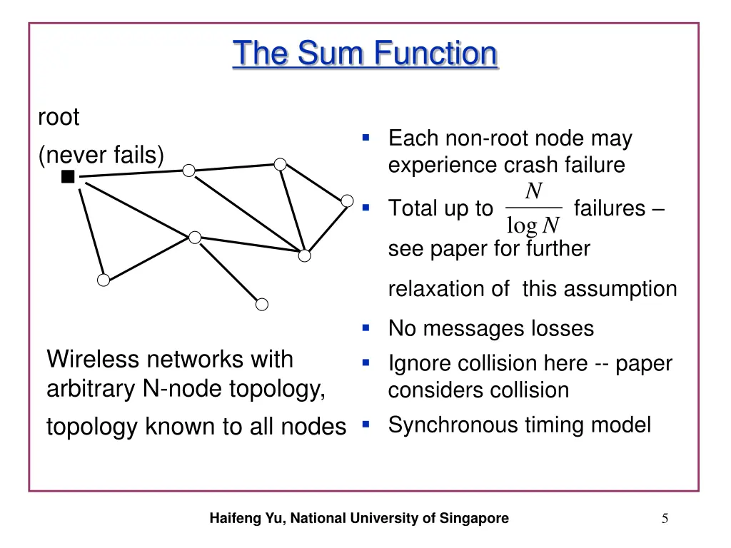 the sum function