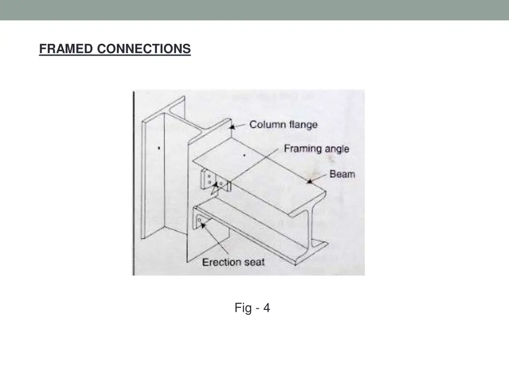 framed connections