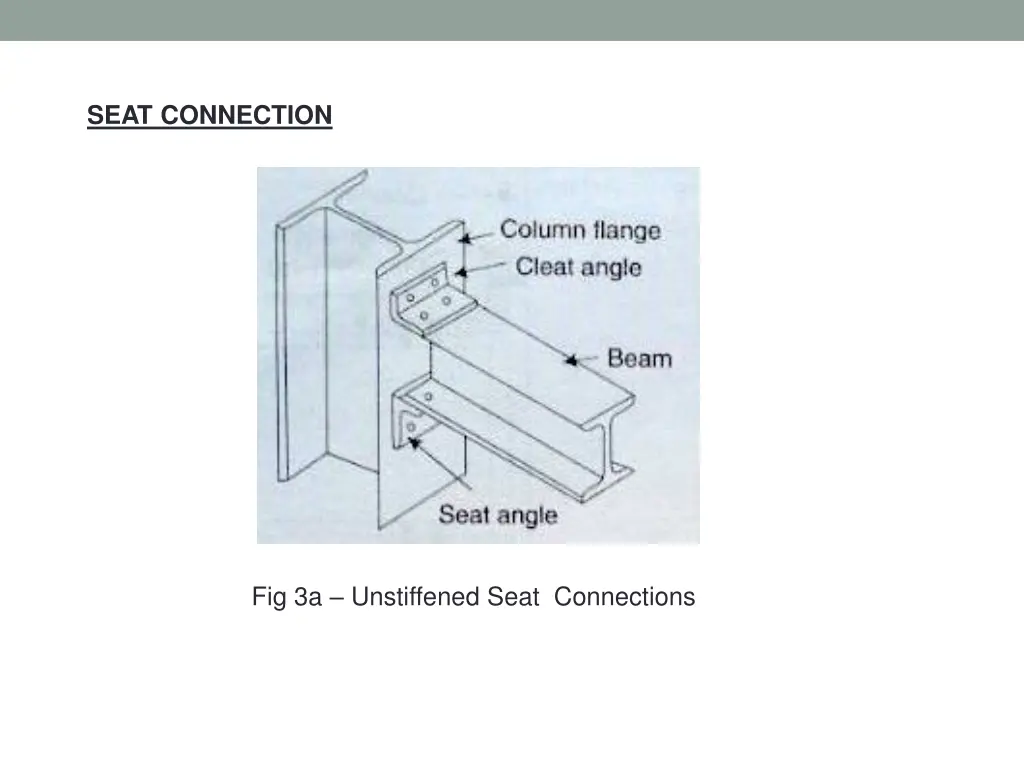 seat connection