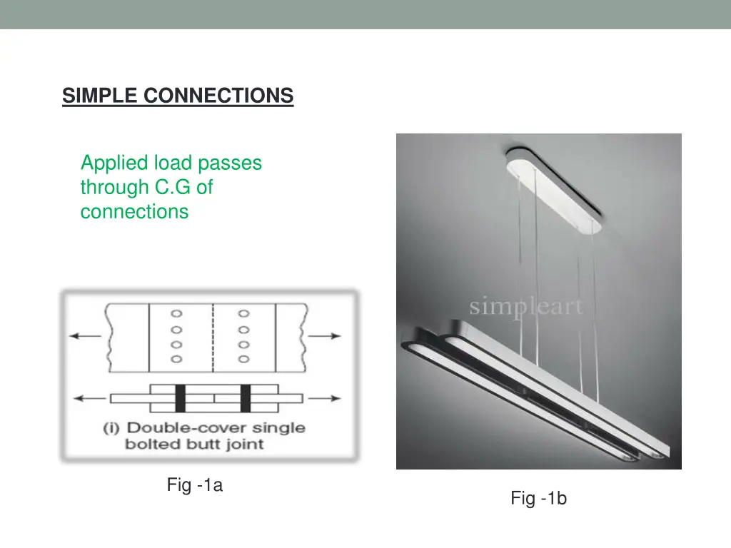 simple connections