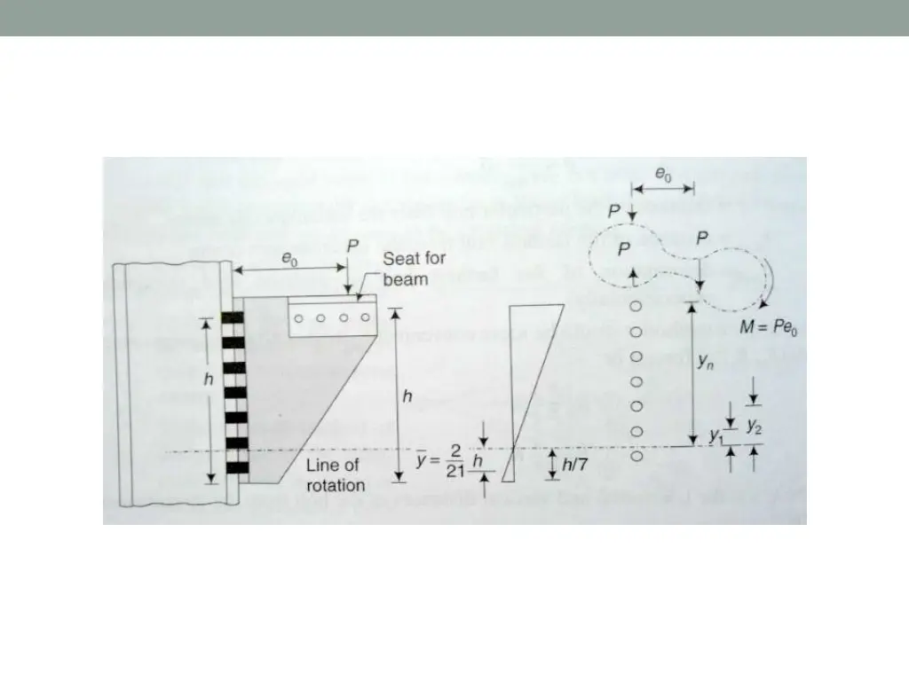 slide17