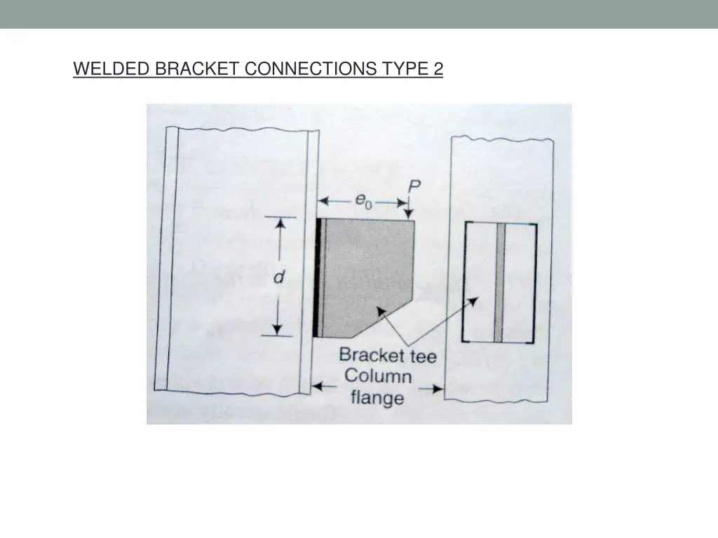 welded bracket connections type 2