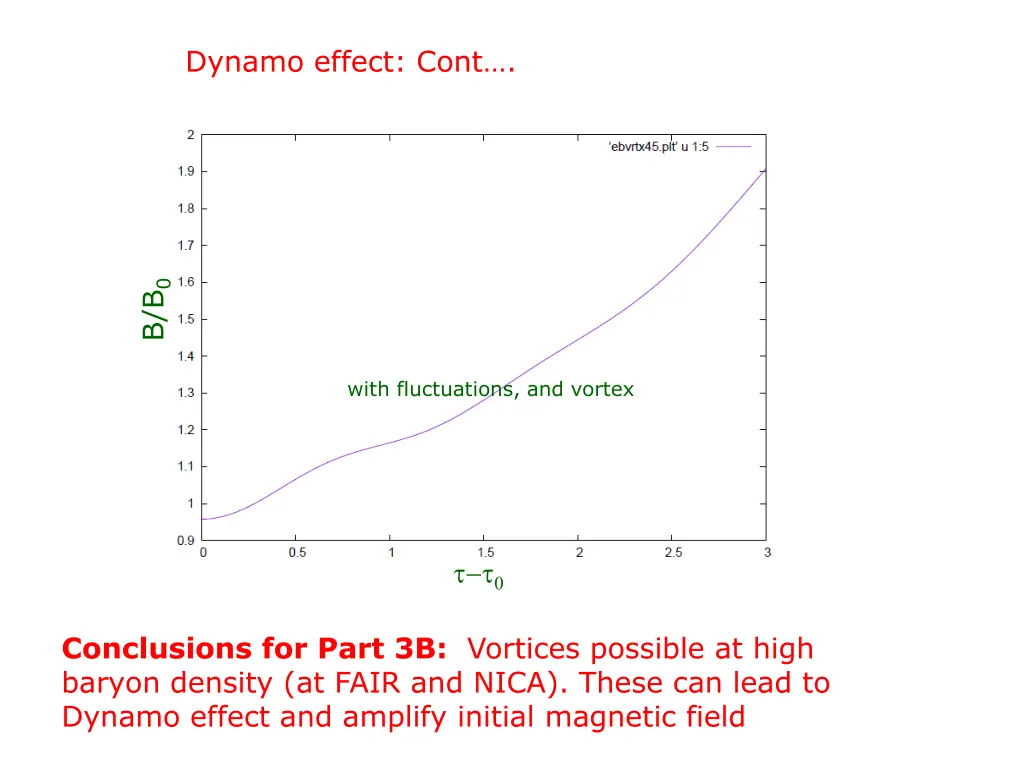 dynamo effect cont