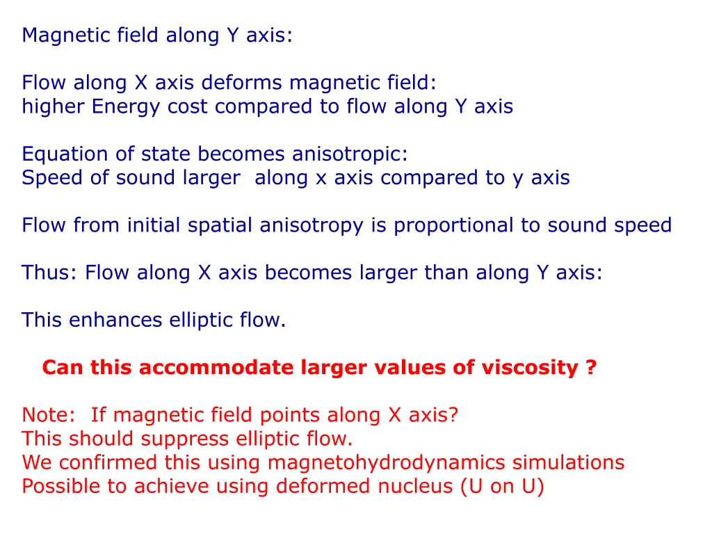 magnetic field along y axis