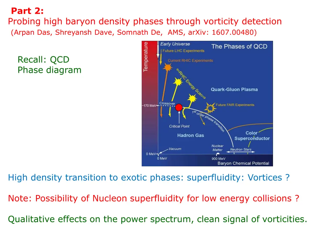 part 2 probing high baryon density phases through