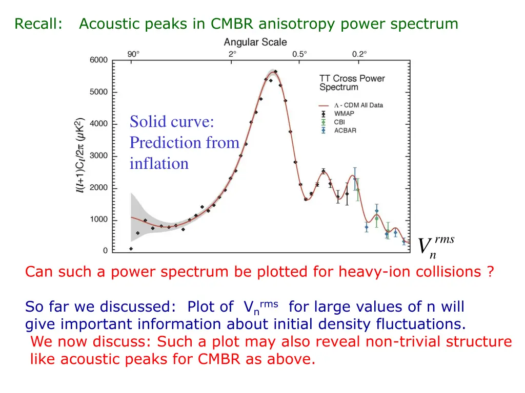 recall acoustic peaks in cmbr anisotropy power