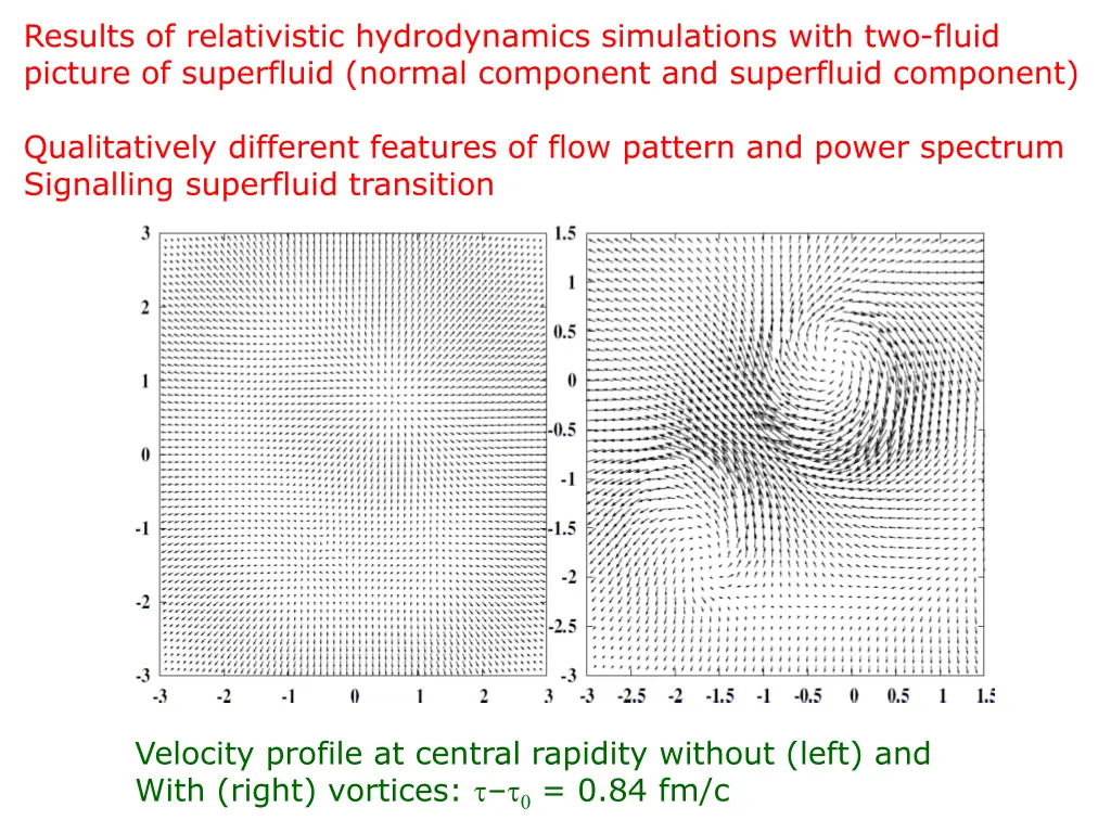 results of relativistic hydrodynamics simulations