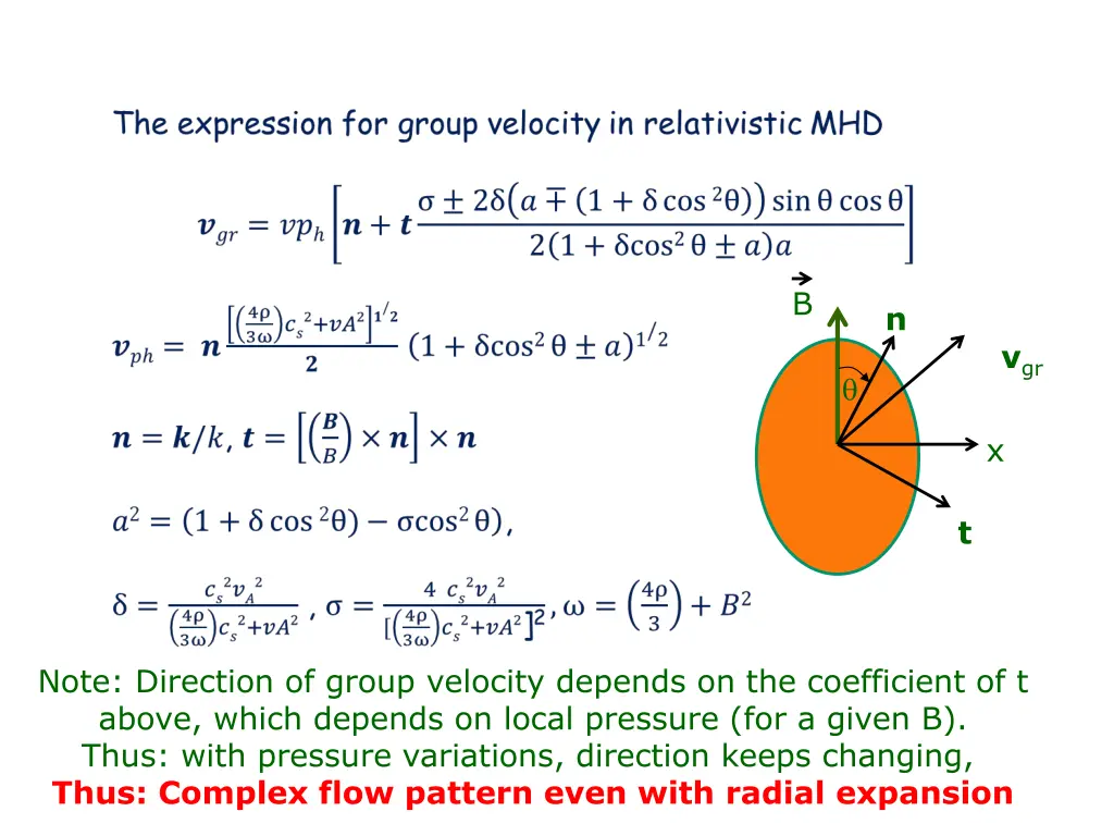 slide38