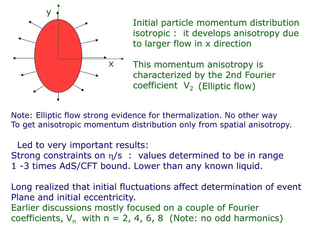 slide4