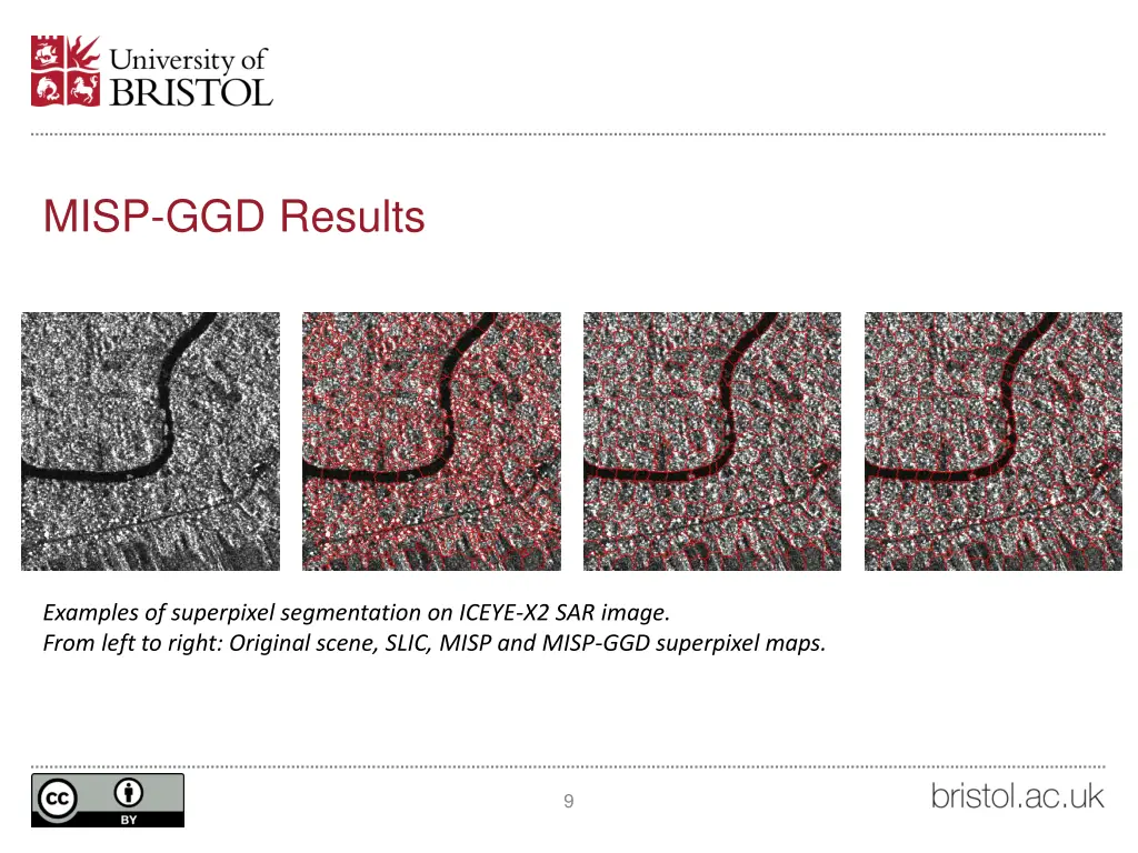 misp ggd results