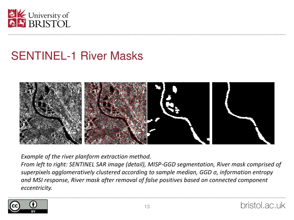 sentinel 1 river masks