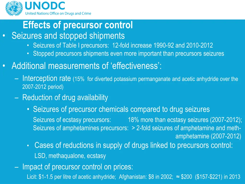 effects of precursor control seizures and stopped