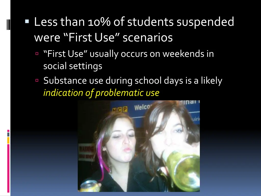 less than 10 of students suspended were first