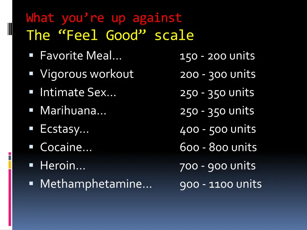 what you re up against the feel good scale