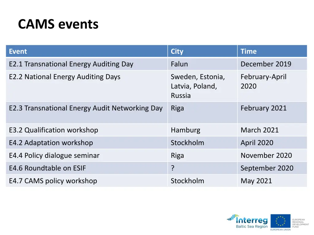 cams events