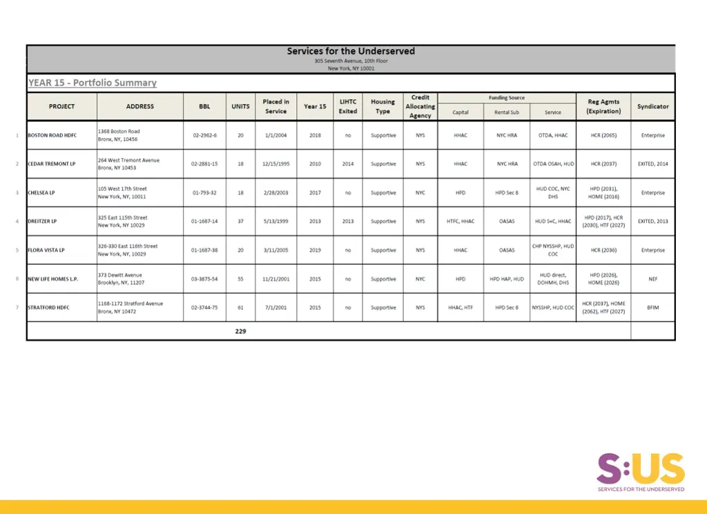 slide5
