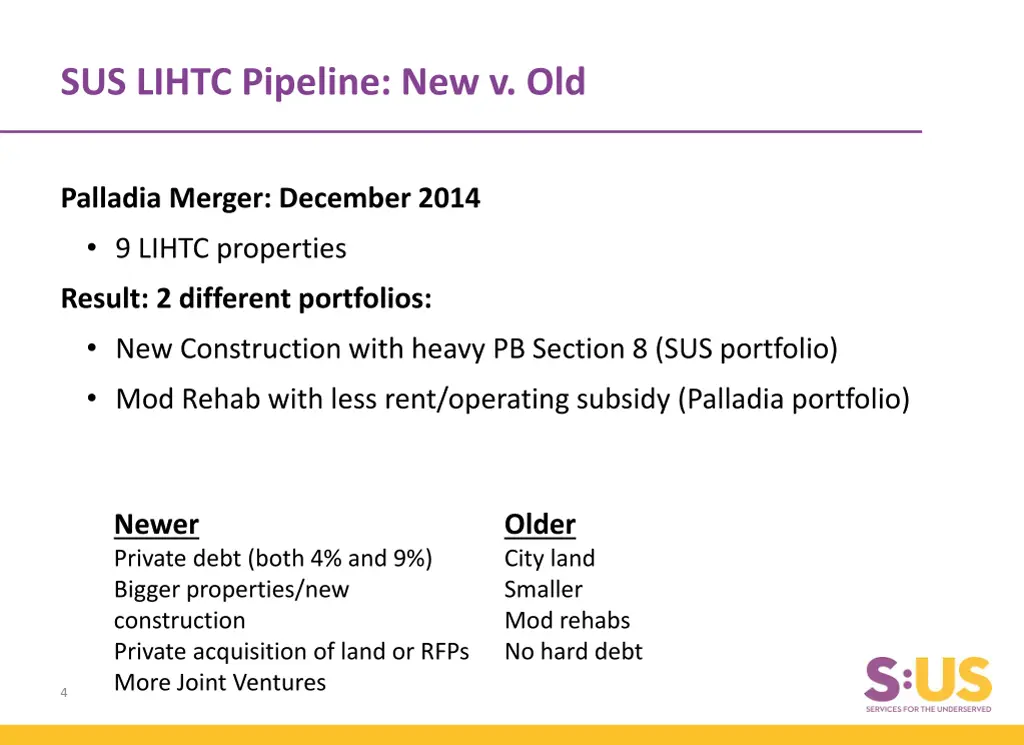 sus lihtc pipeline new v old