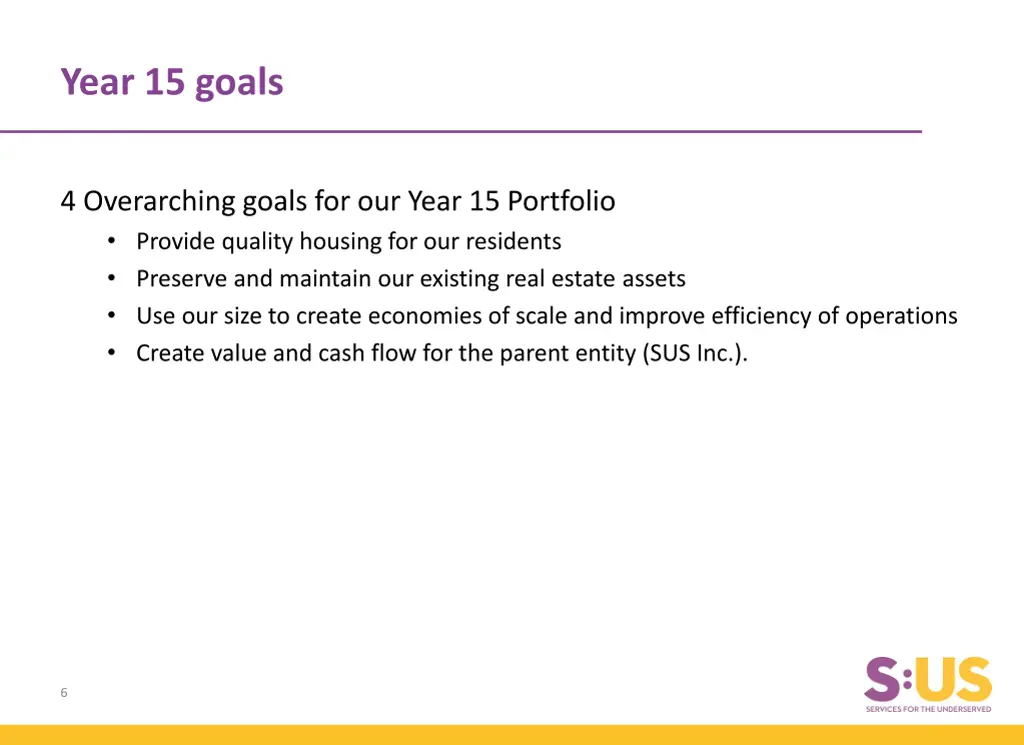 year 15 goals