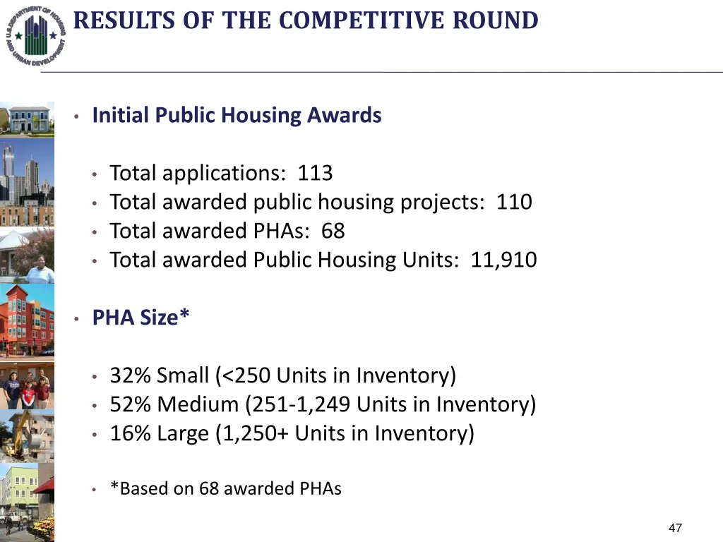 results of the competitive round