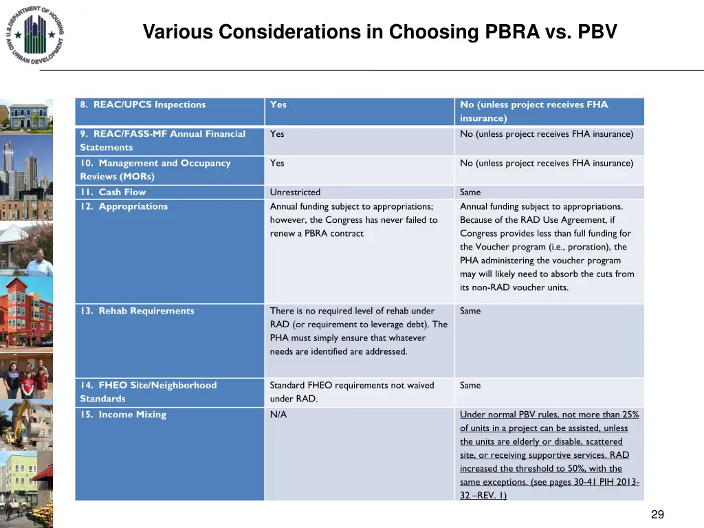 various considerations in choosing pbra vs pbv 1