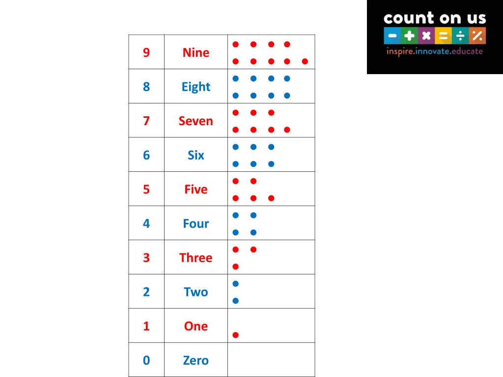 slide13