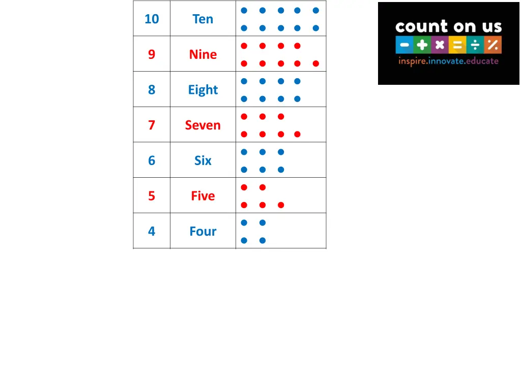 slide22